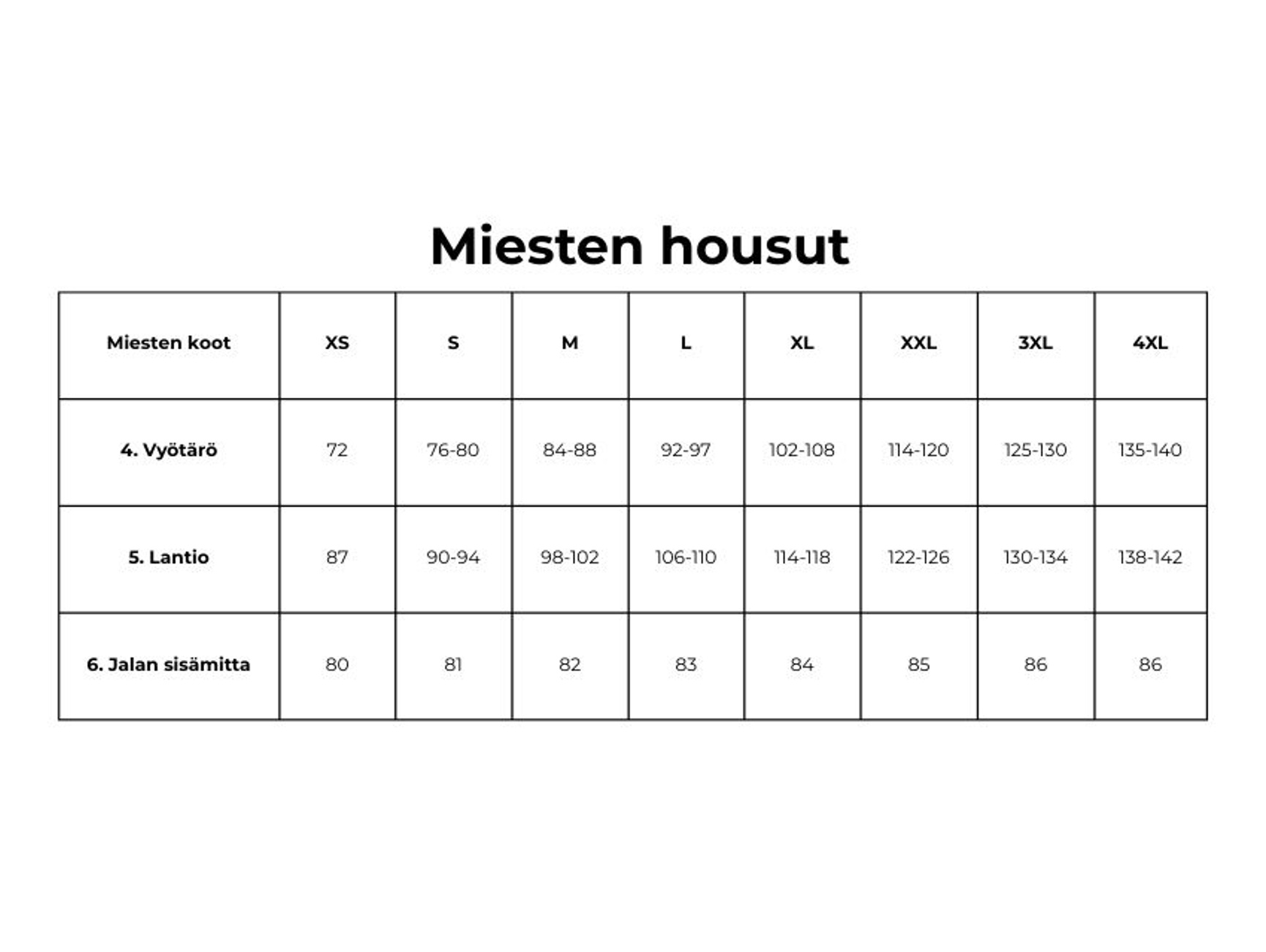 Miesten housut