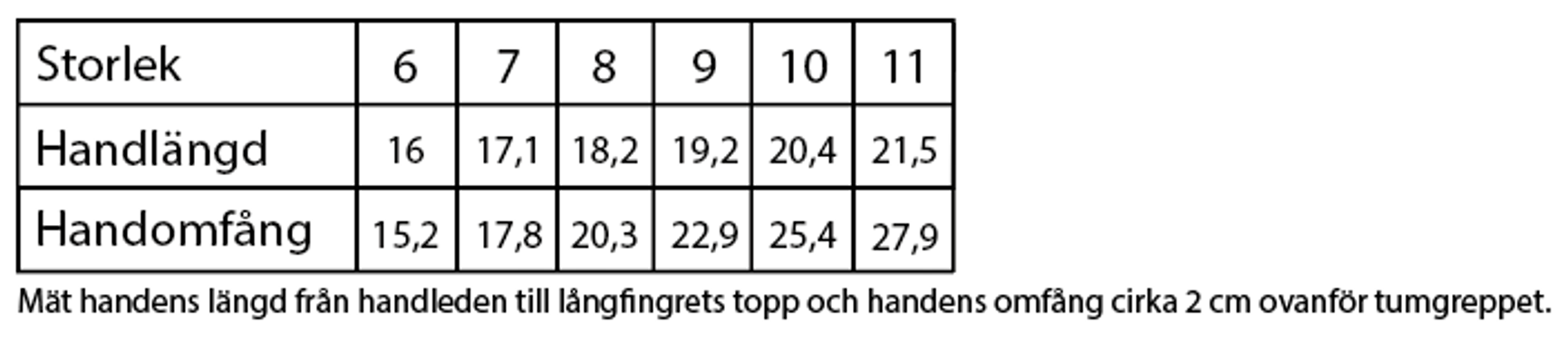 storleksguide chevalier hand, handskar, vantar