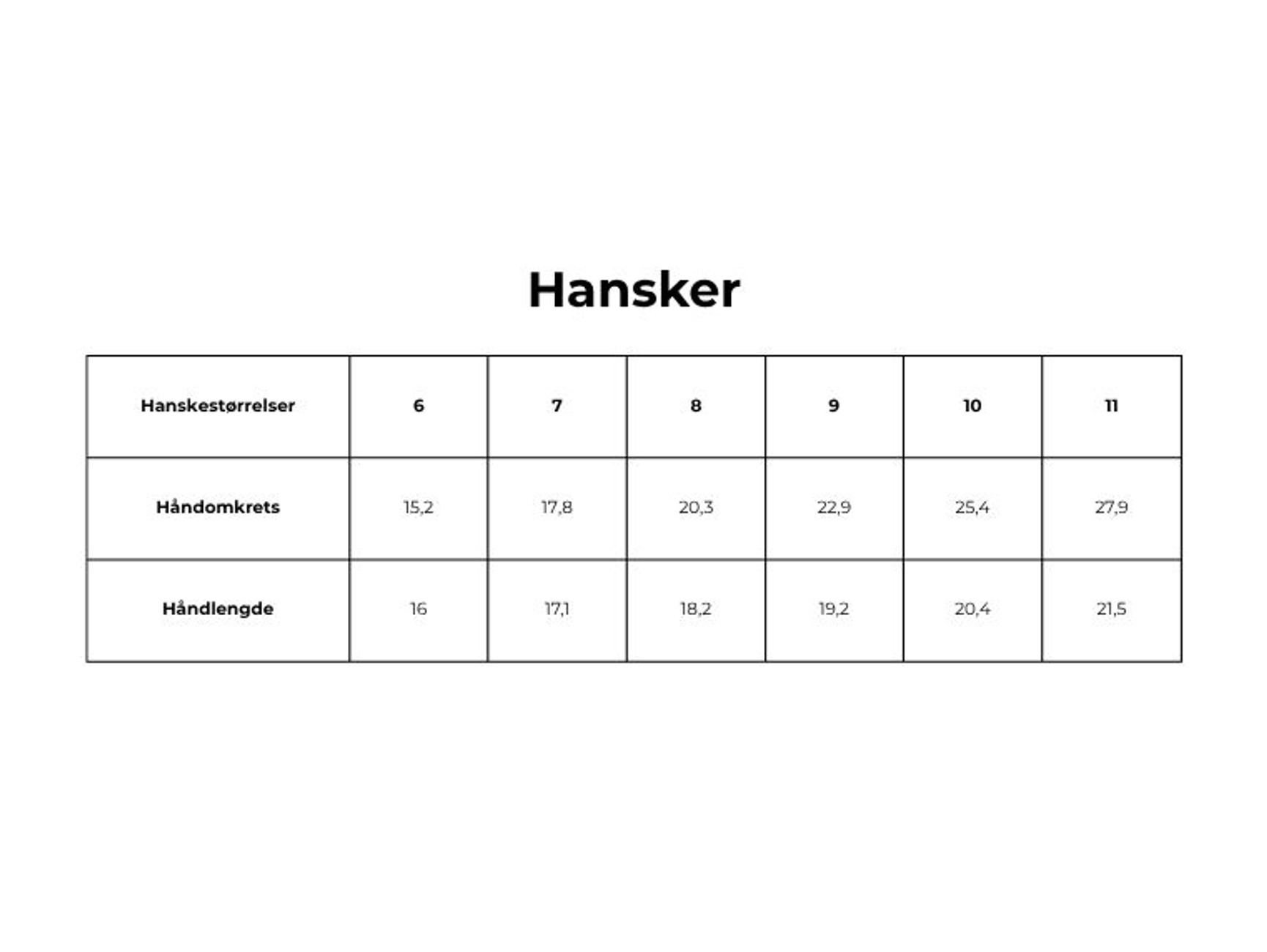 Hansker