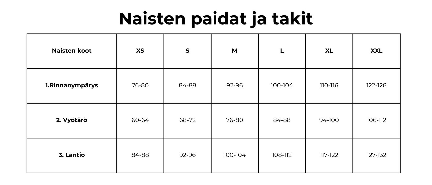 Naisten paidat ja takit