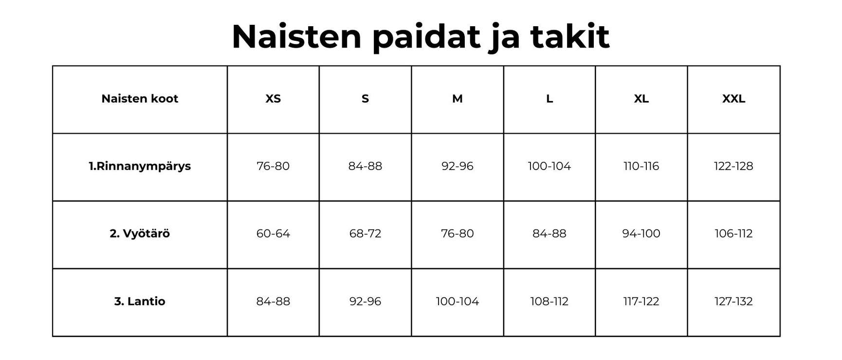 Naisten paidat ja takit