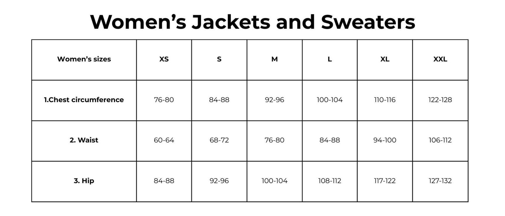 Size guides
