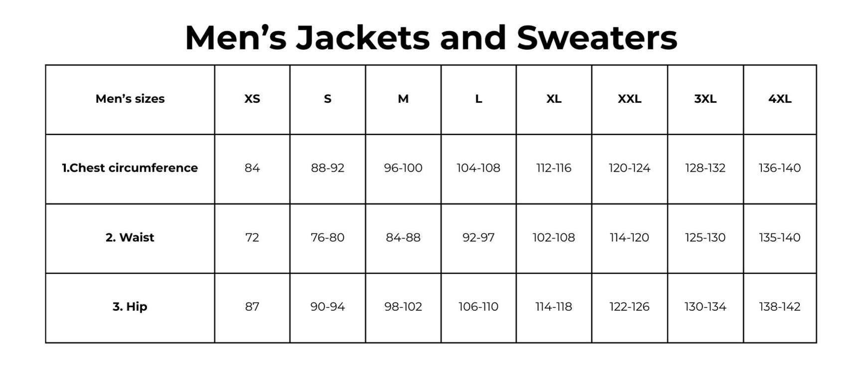 Men's jackets and sweaters size guide