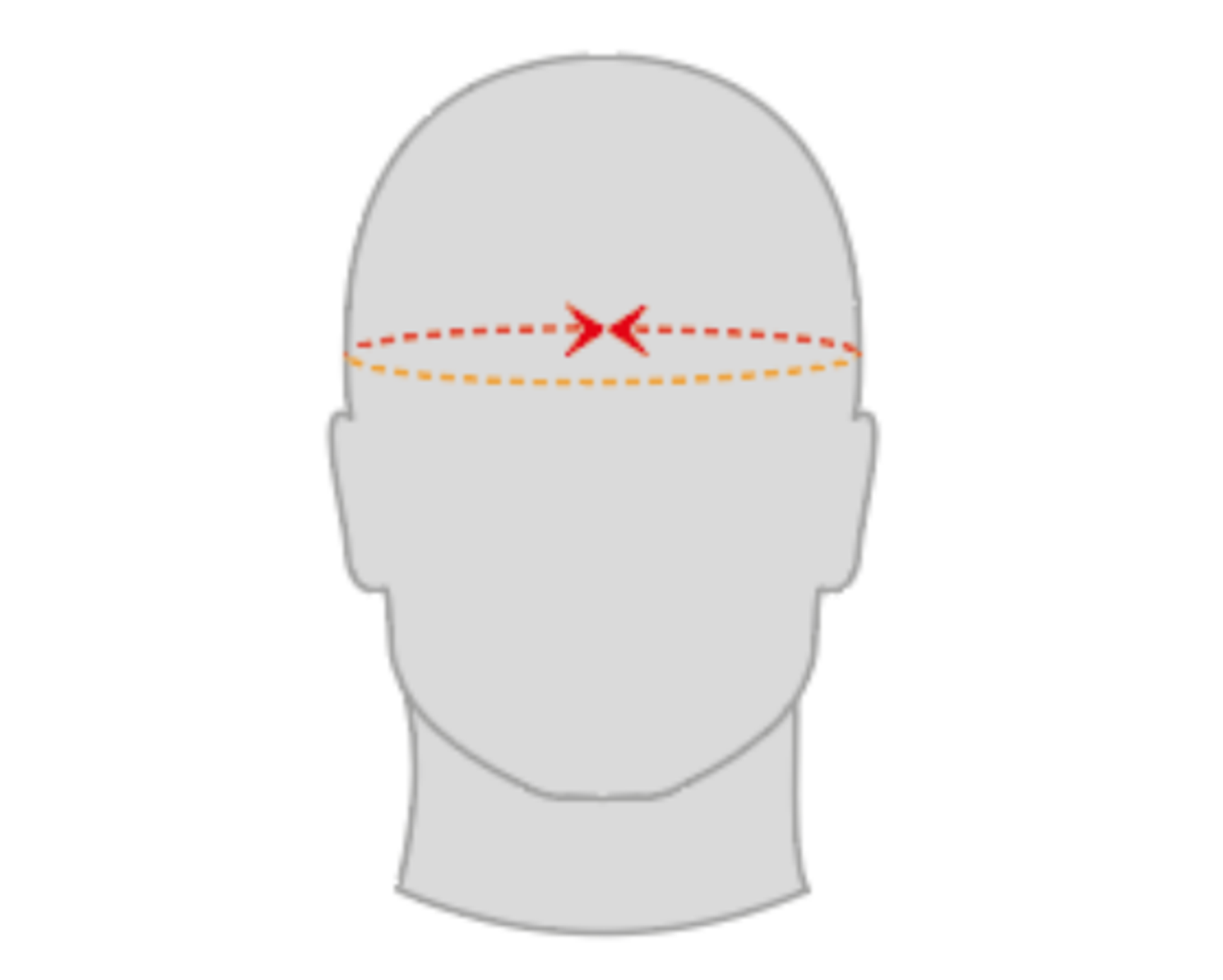 Storleksguide chevalier Huvud, mössor och kepsar