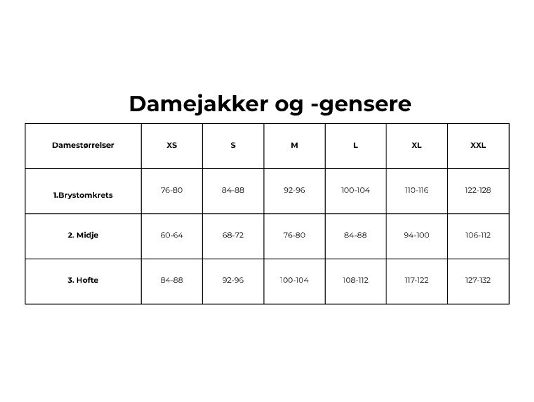 Damejakker