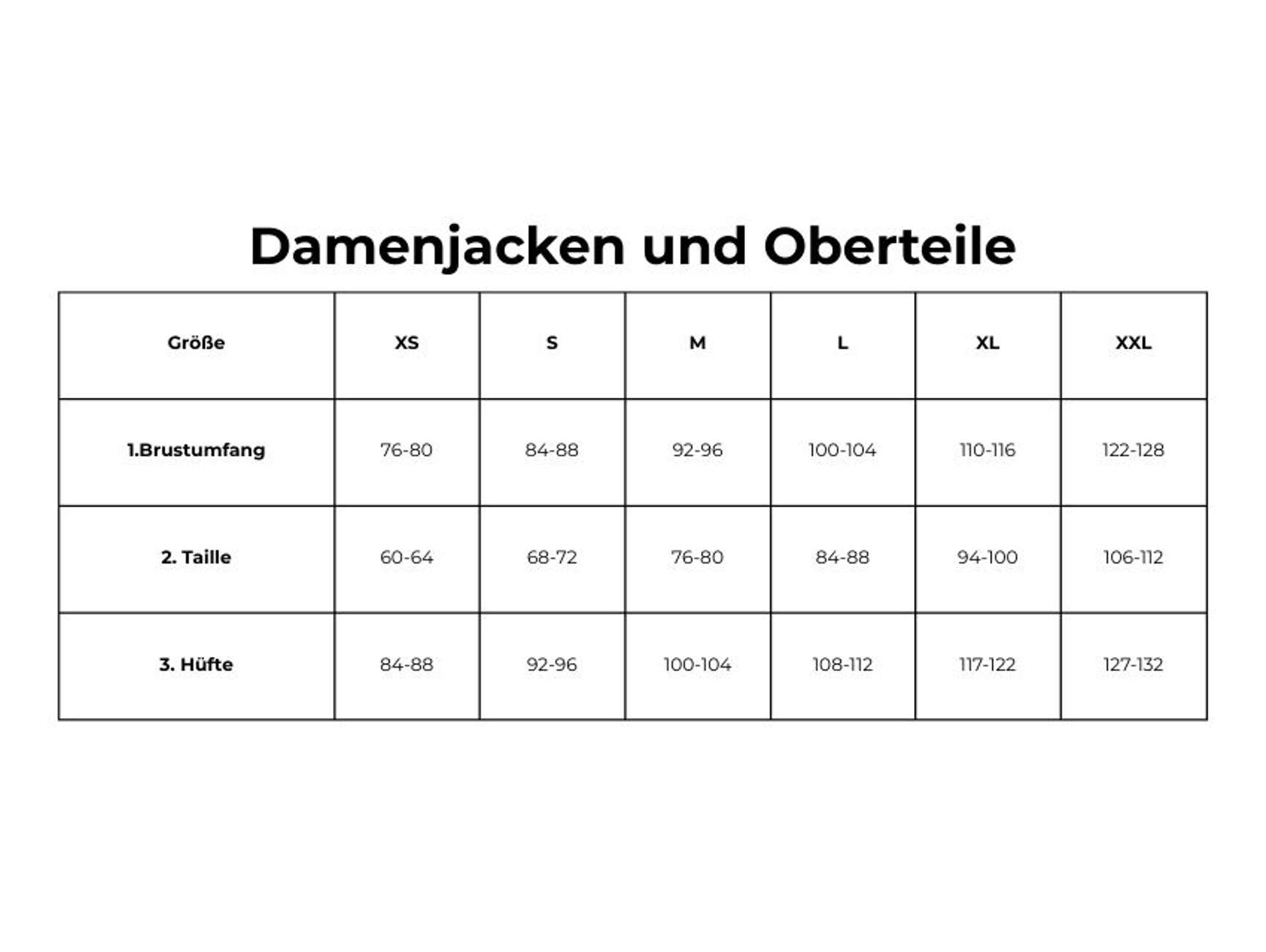 Größentabellen