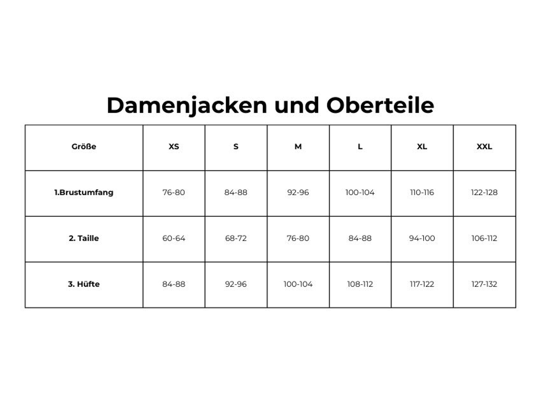 Größentabellen