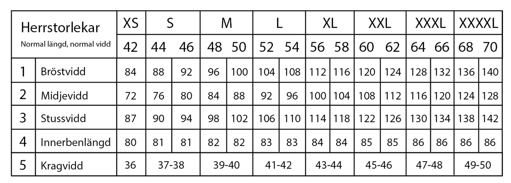Storleksguide herr