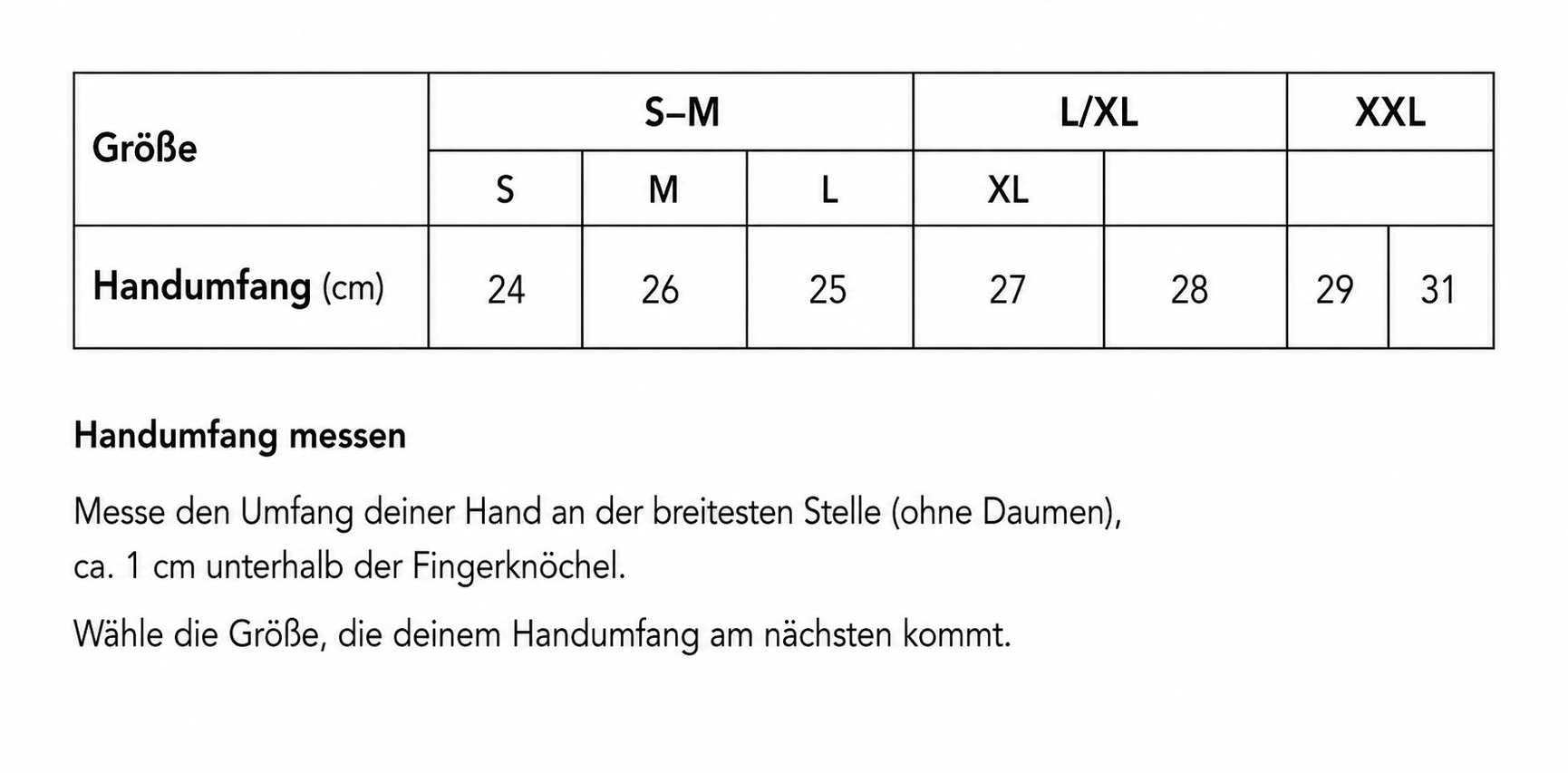 Größenratgeber für Chevalier-Hüte und -Mützen – Messbeschreibung