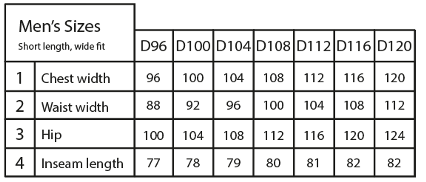 Men’s Size Guide – 146–158 + D