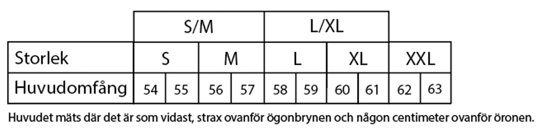 Storleksguide chevalier Huvud, mössor och kepsar - måttbeskrivning
