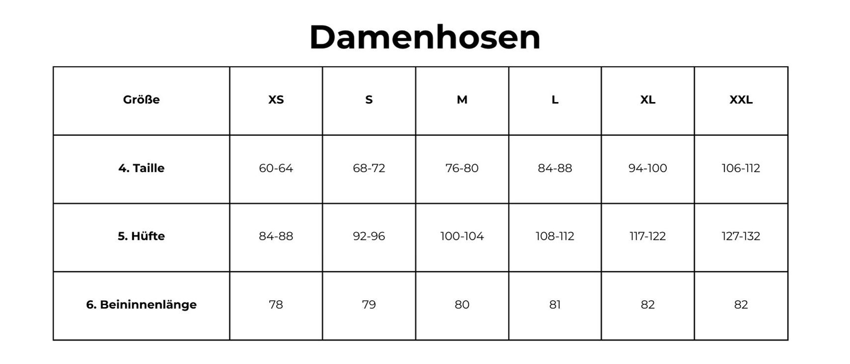 Größentabellen