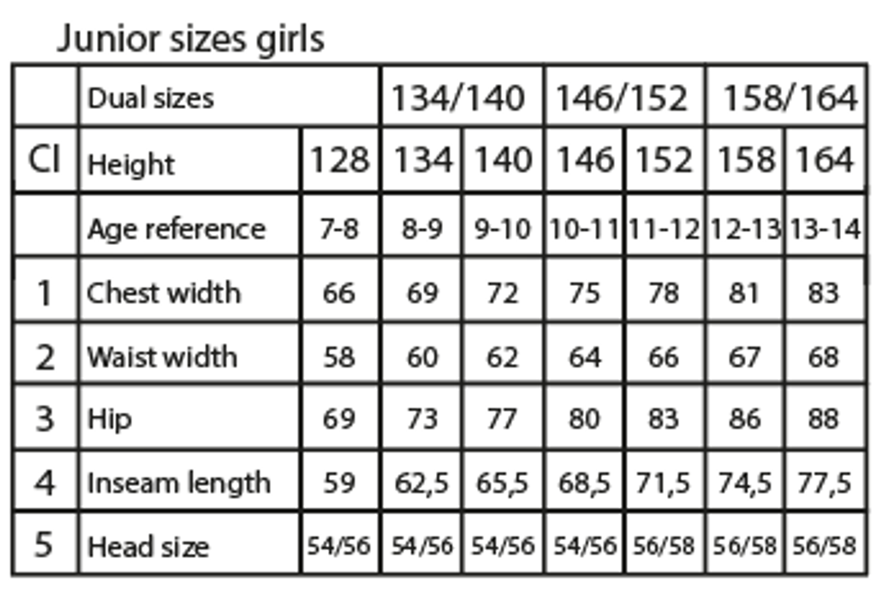 Junior Girls Size Guide