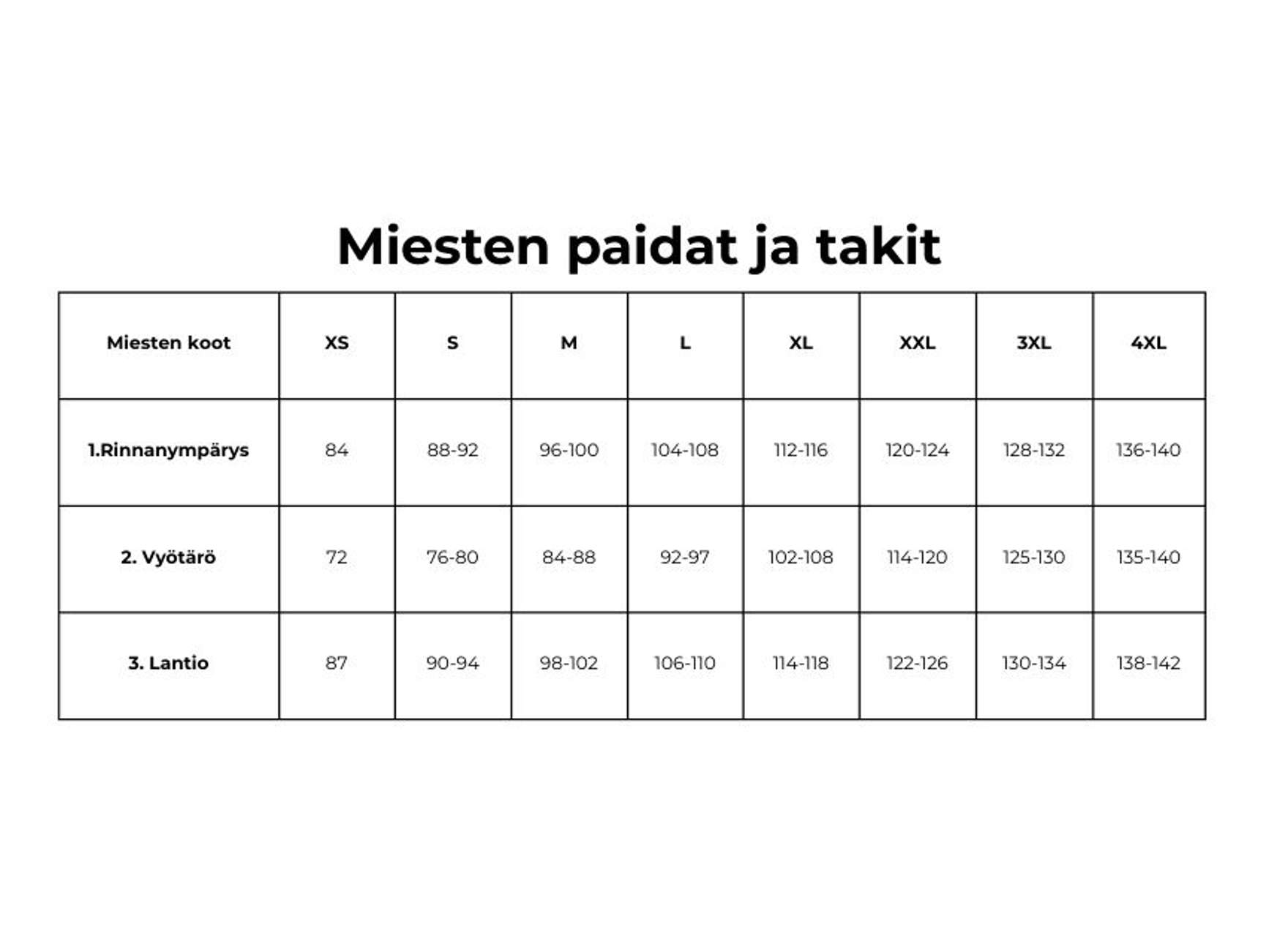 Miesten paidat ja takit