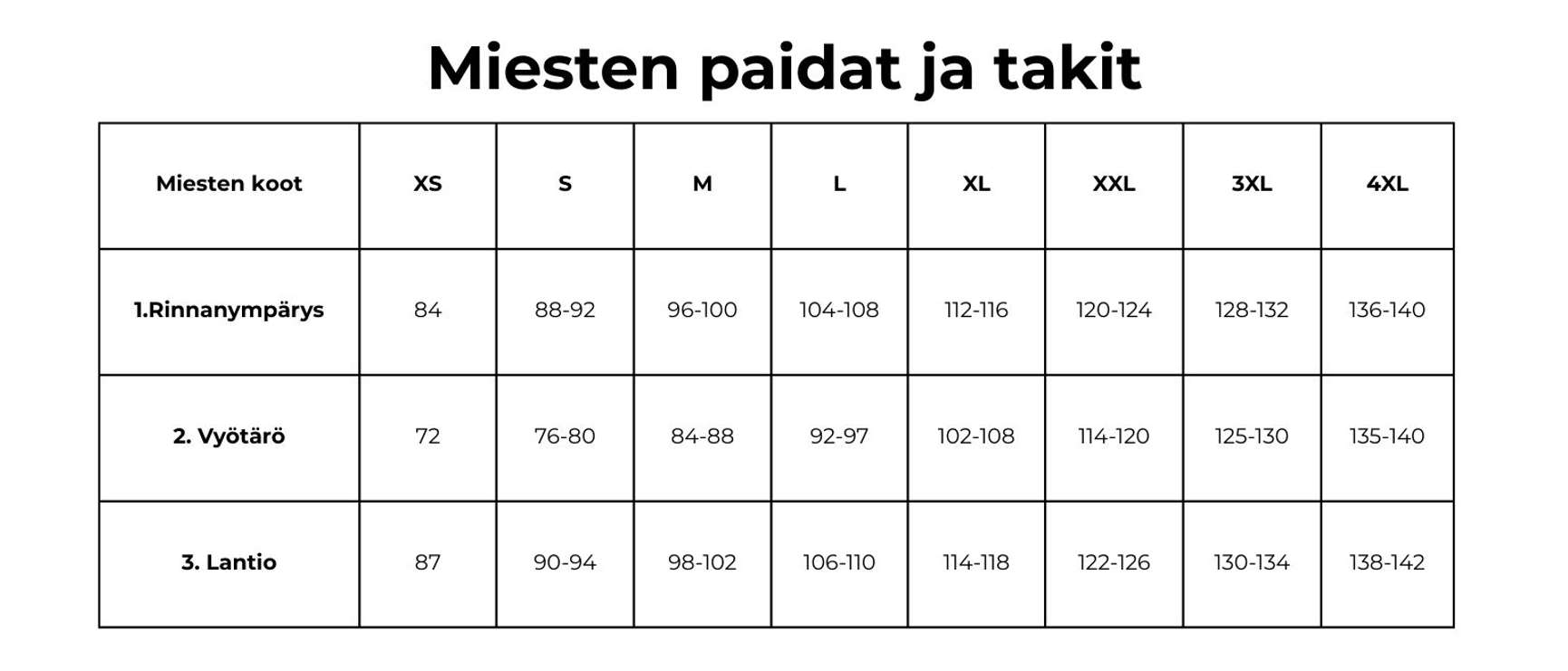 Miesten paidat ja takit