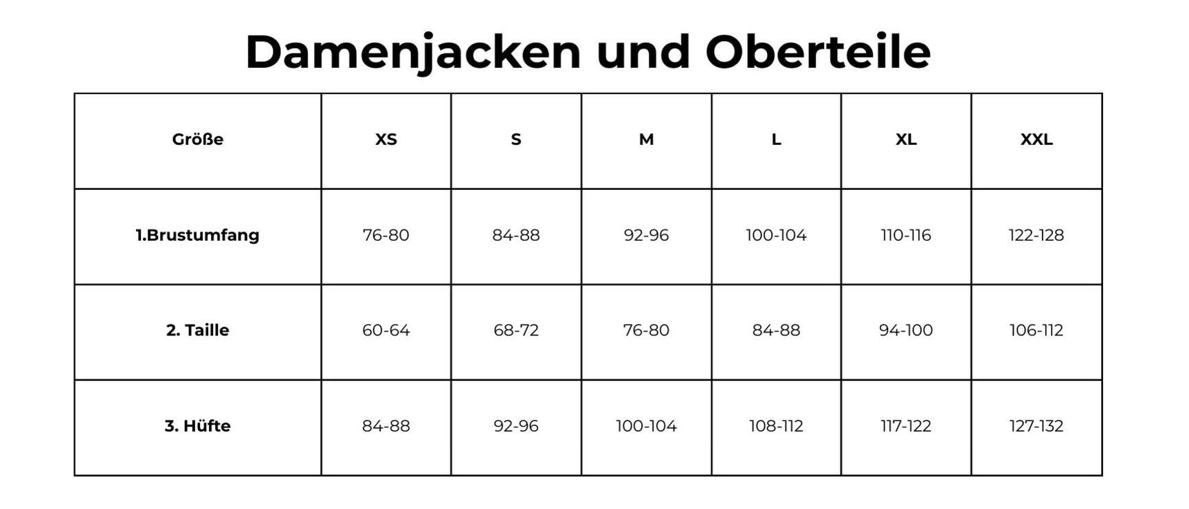 Größentabellen