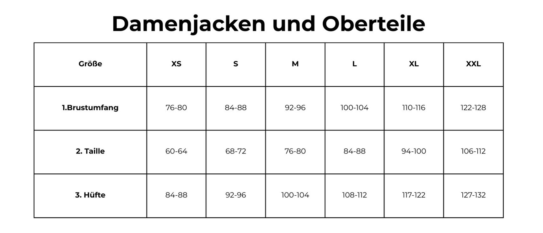 Größentabellen