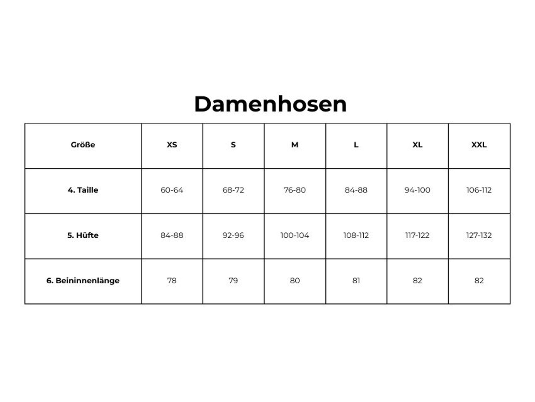 Größentabellen