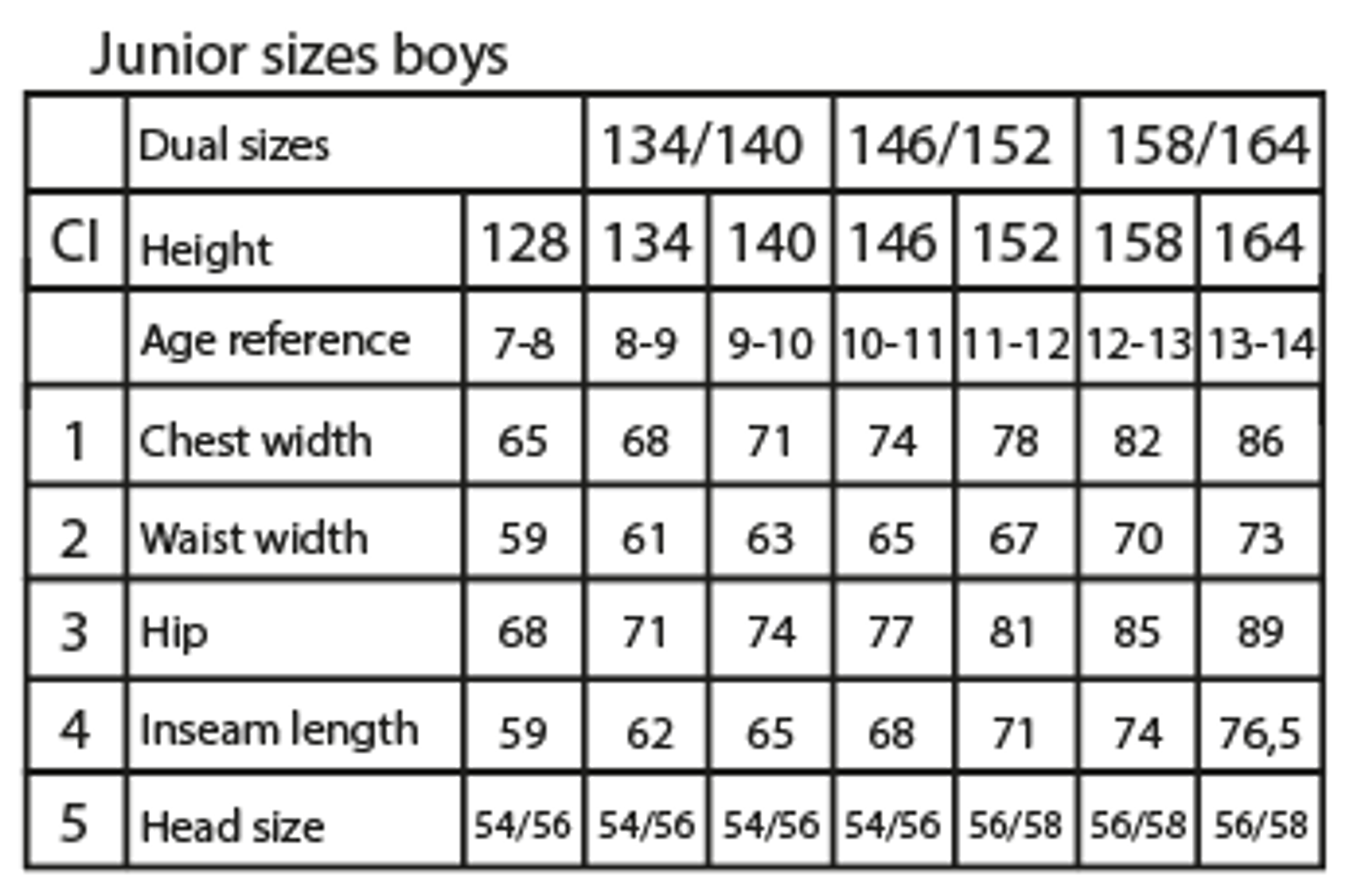 Junior Boys’ Size Guide
