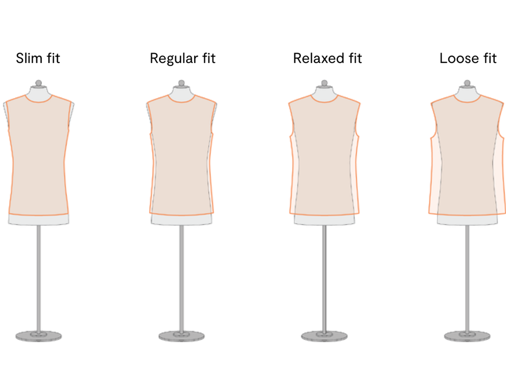 verschiedene Passformen von Aclima