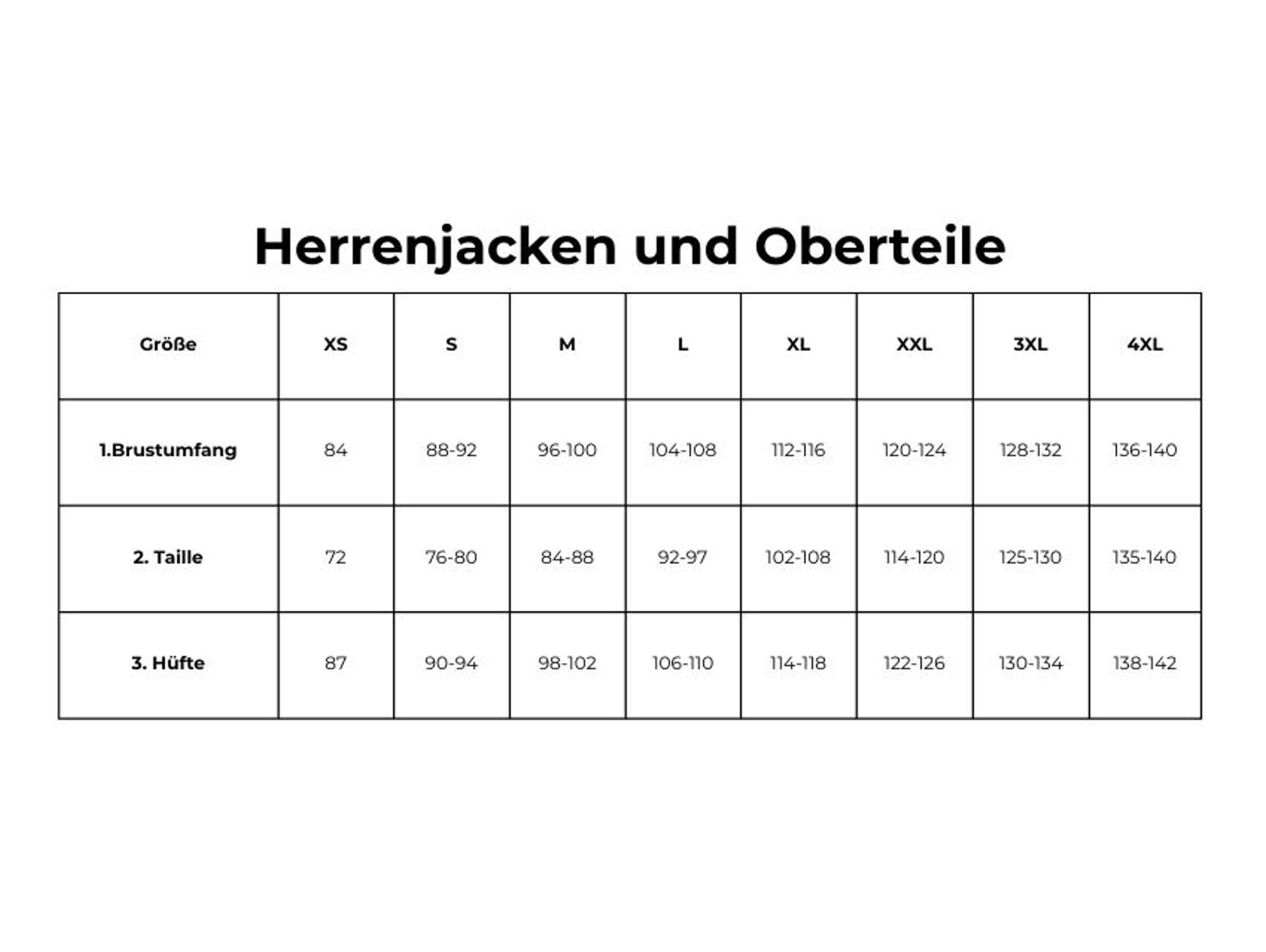 Größentabellen