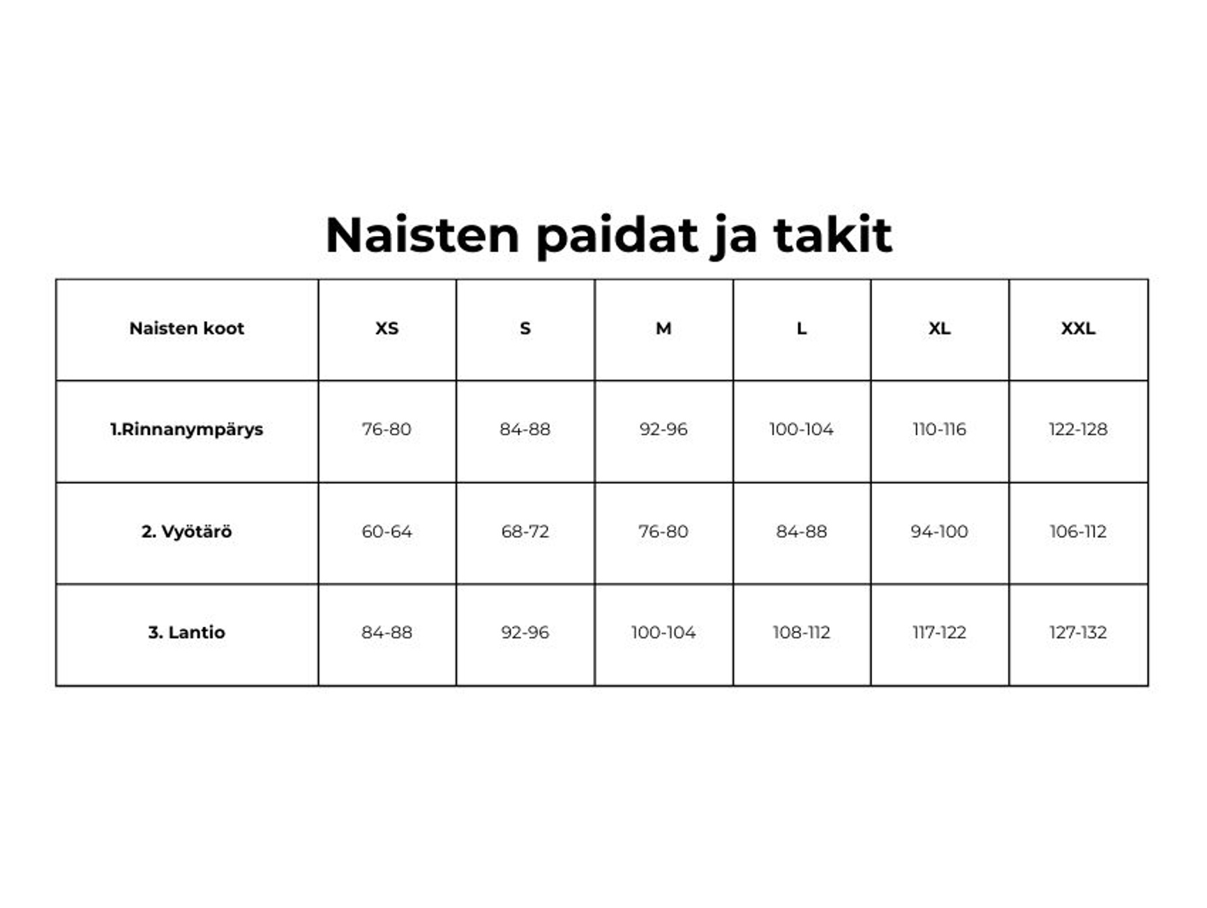 Naisten paidat ja takit