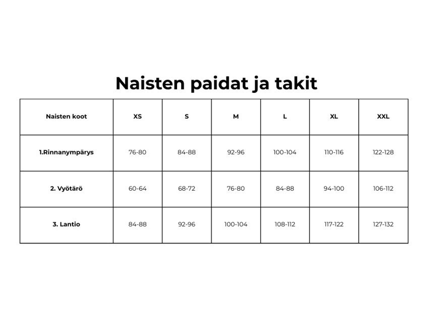 Naisten paidat ja takit