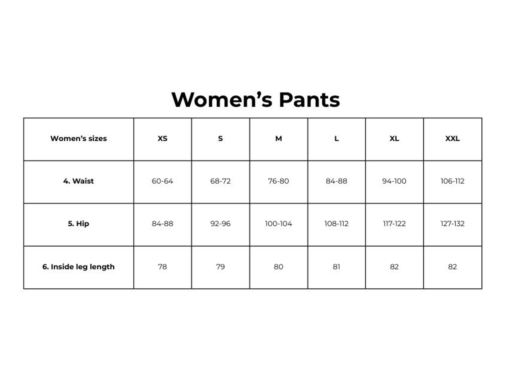 Size guides