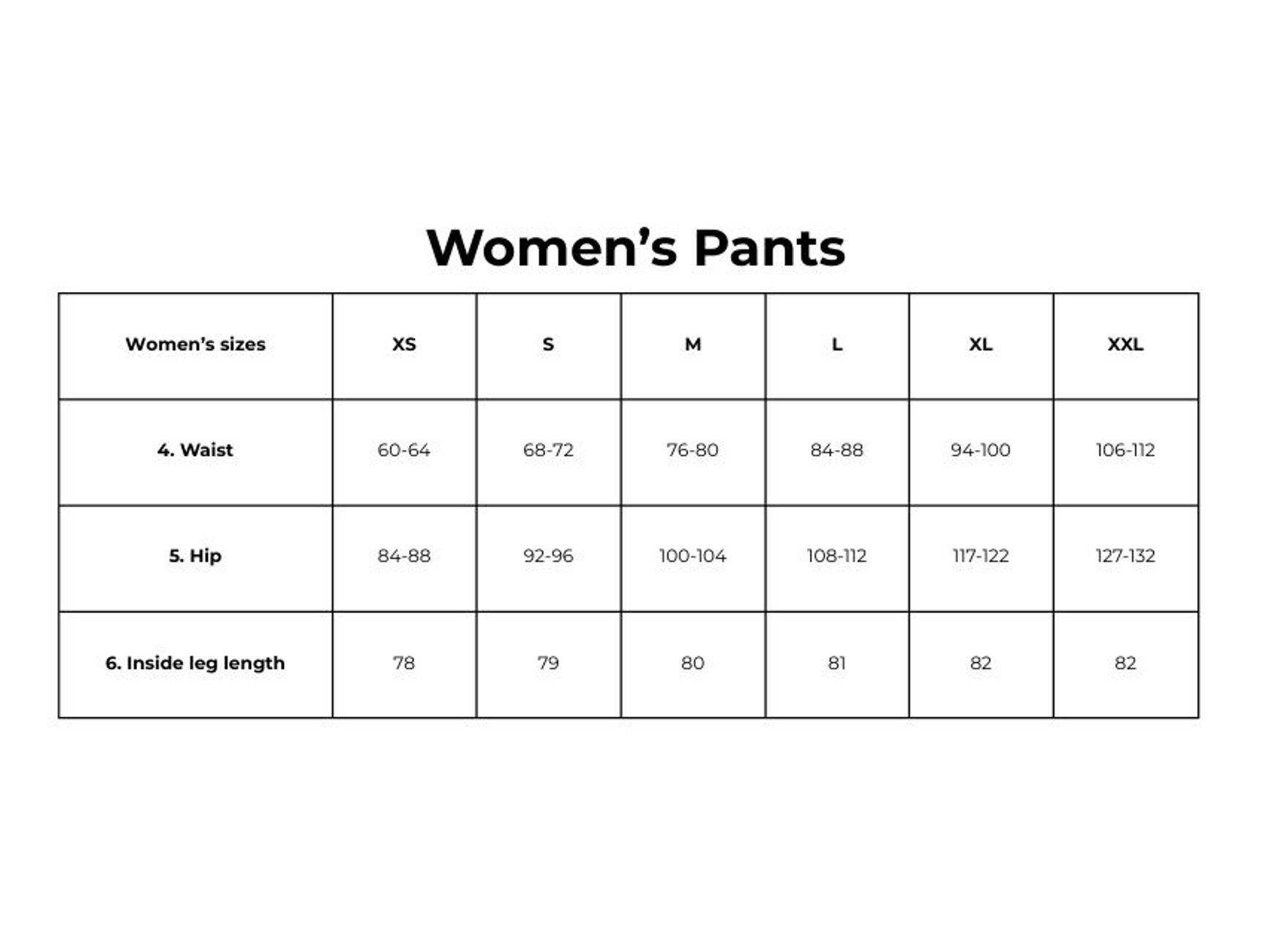 Size guides