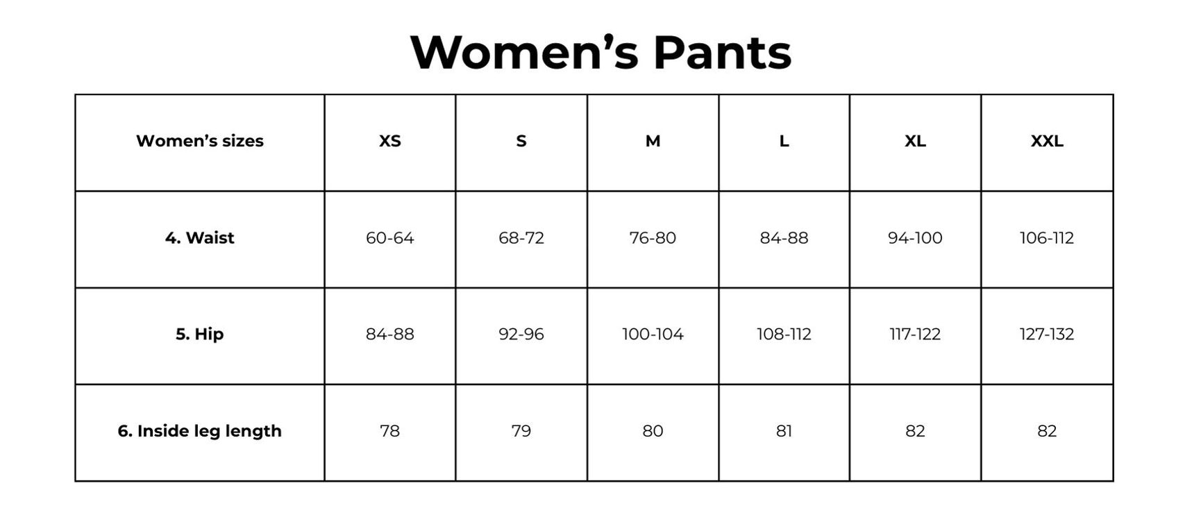 Size guides