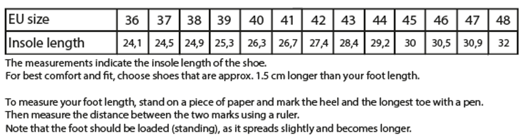 Chevalier Shoe & Boot Size Guide – How to Measure Your Feet