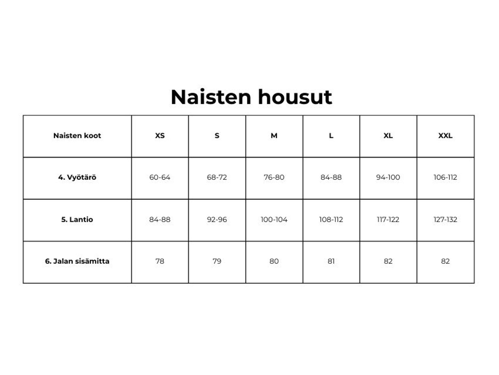 Naisten housut