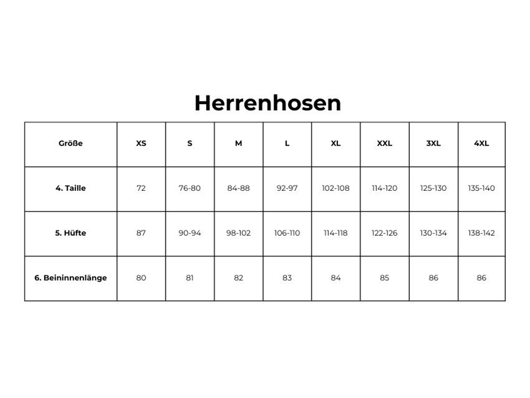 Größentabellen