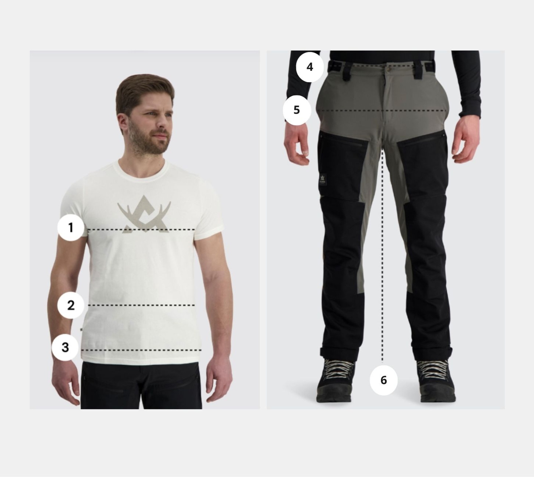 Size guides