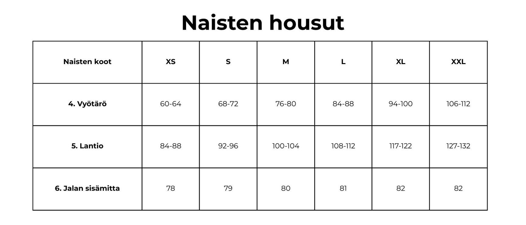 Naisten housut