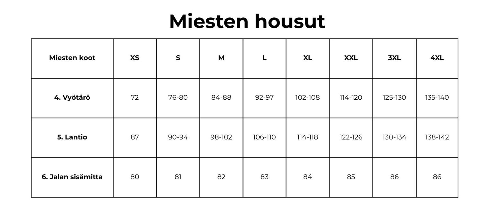Miesten housut