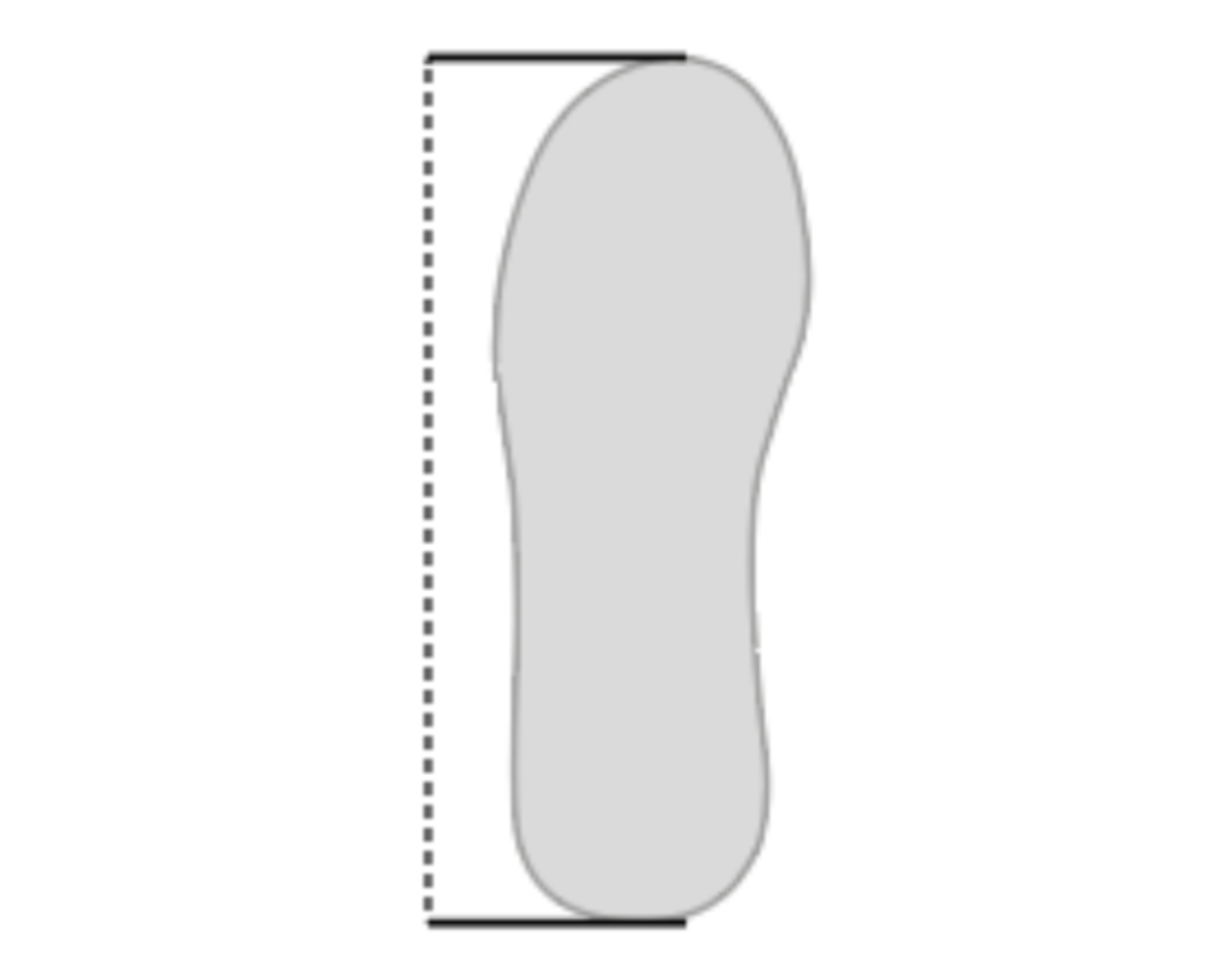 storlekguide chevalier fötter, kängor