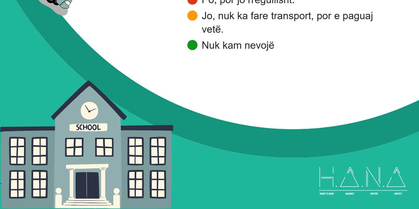 Survey on Education Challenges – School Transportation in Lezha