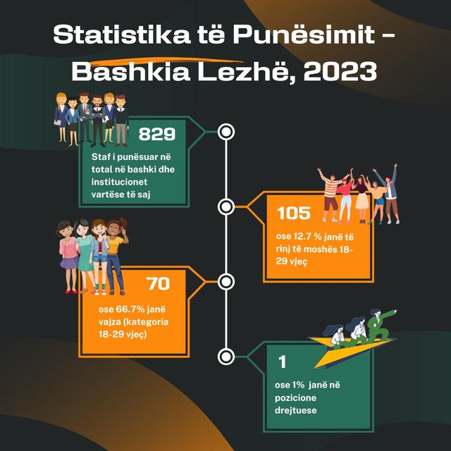 Itinerary of the Public Money - Youth Reports - Meet up