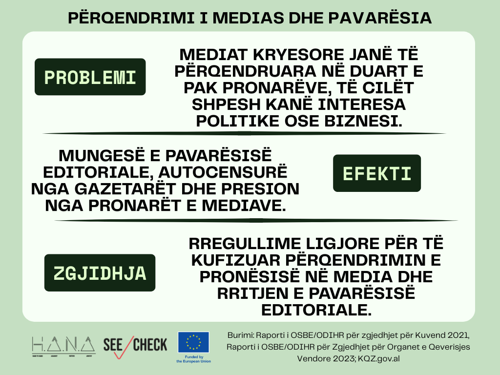 Medialization of politics: Independence and inequality in focus - Youth for Truth