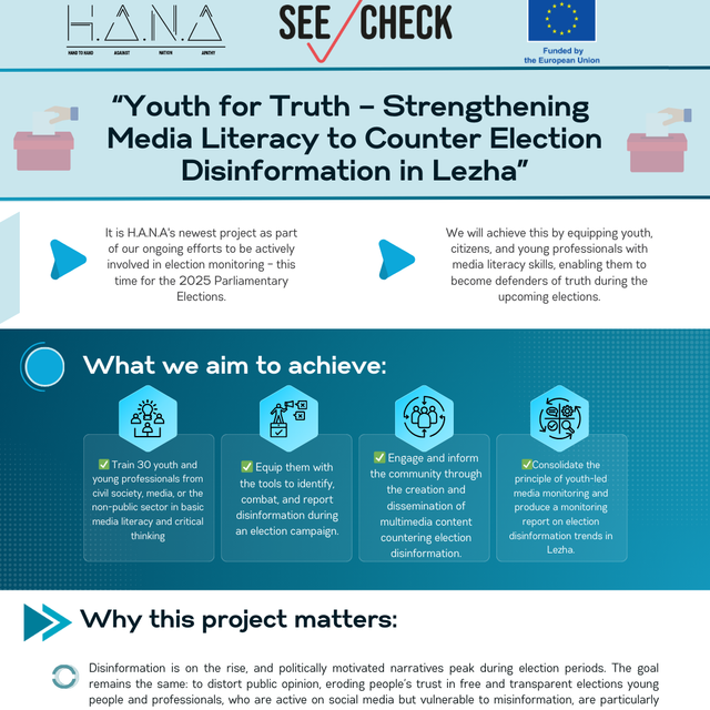 "Youth for Truth – Media Education to Combat Electoral Disinformation in Lezha" - H.A.N.A and SEECheck