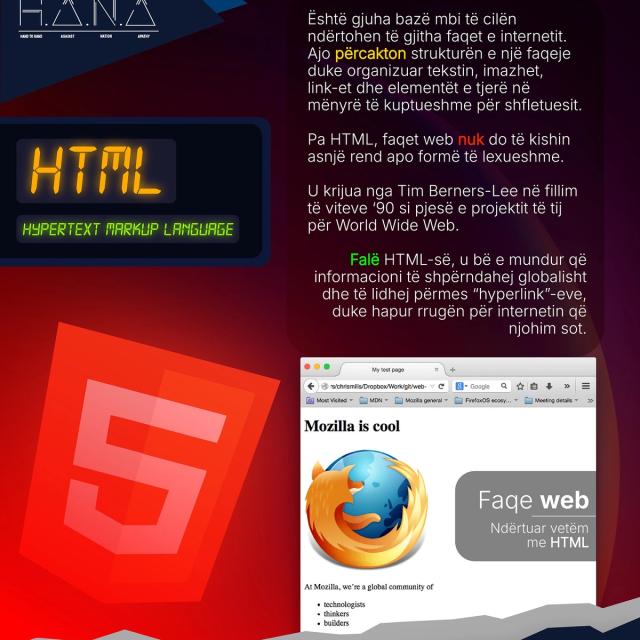 Join the Web & Graphic Design Course – H.A.N.A Centre