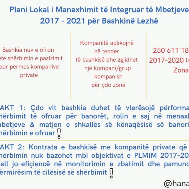 A research about the situation of waste management| Municipality of Lezha
