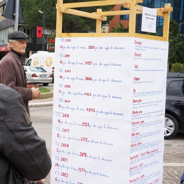 "The Square of Men Without Honor" - Exhibition - 8th of March Protest