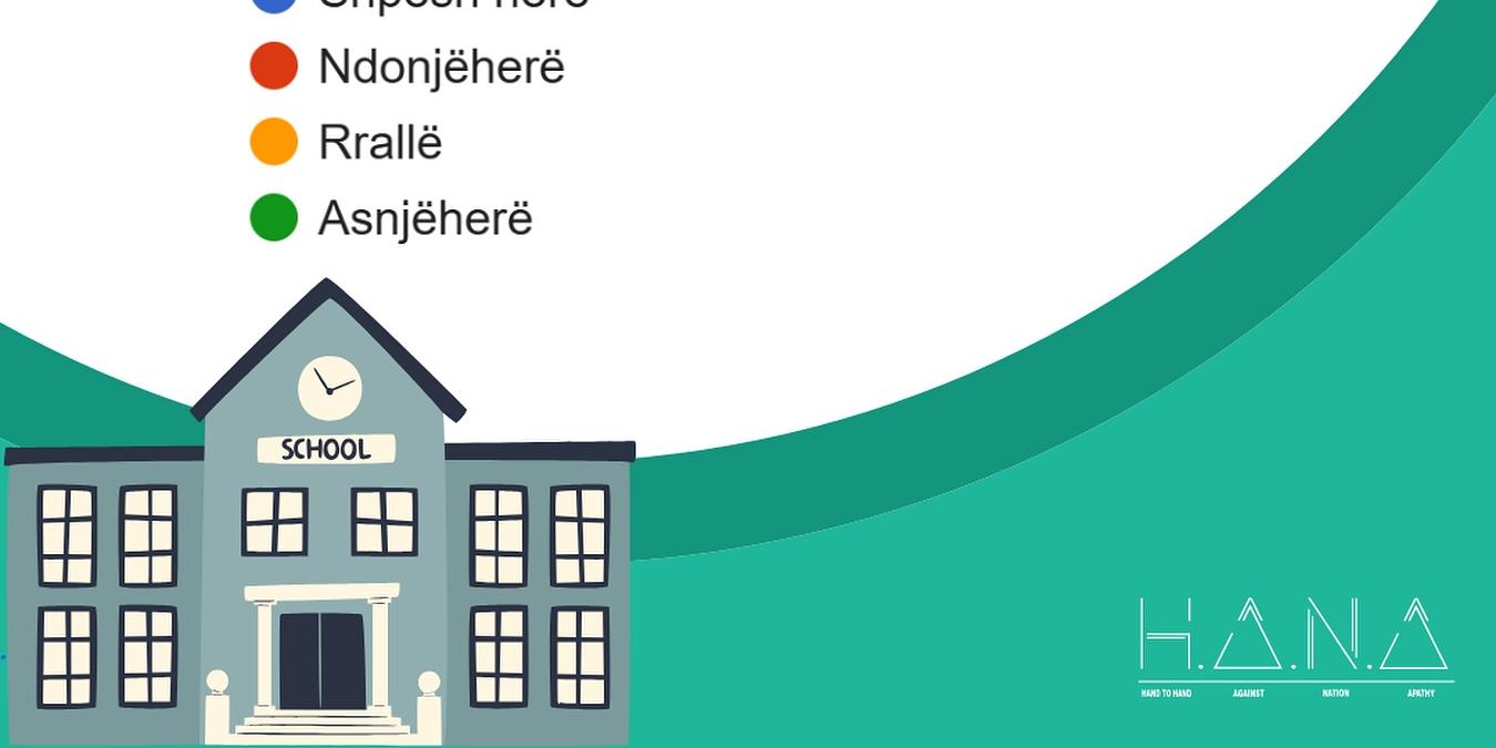 Survey on Education Challenges - Heating and Cooling Challenges in Schools