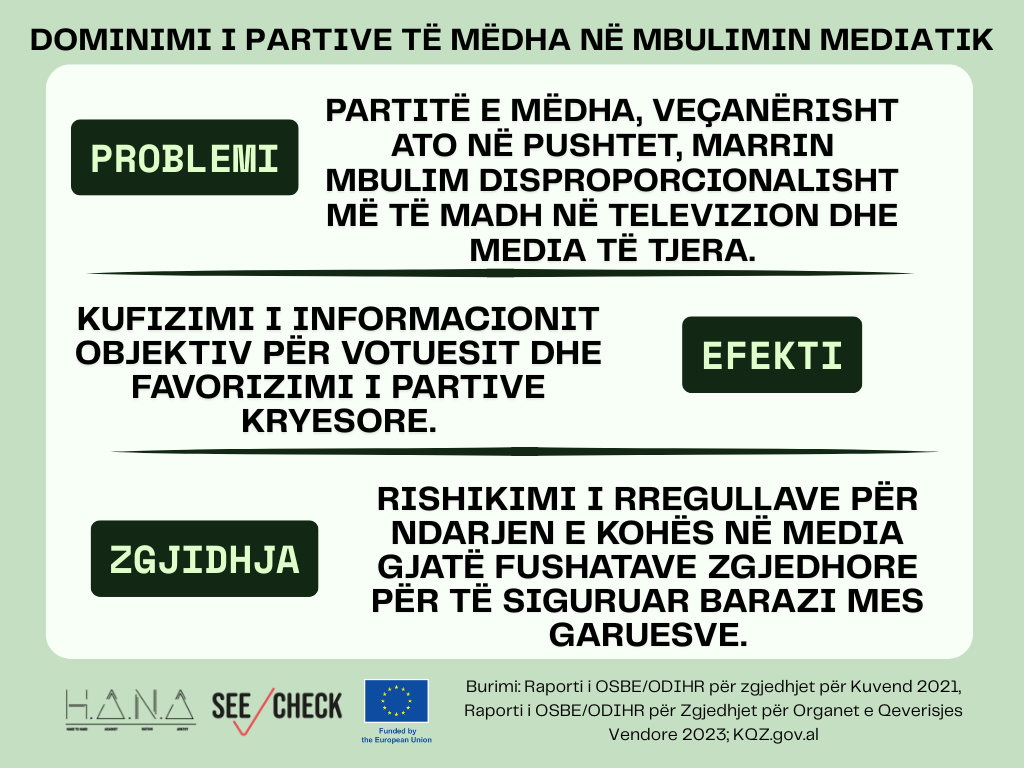 Medialization of politics: Independence and inequality in focus - Youth for Truth