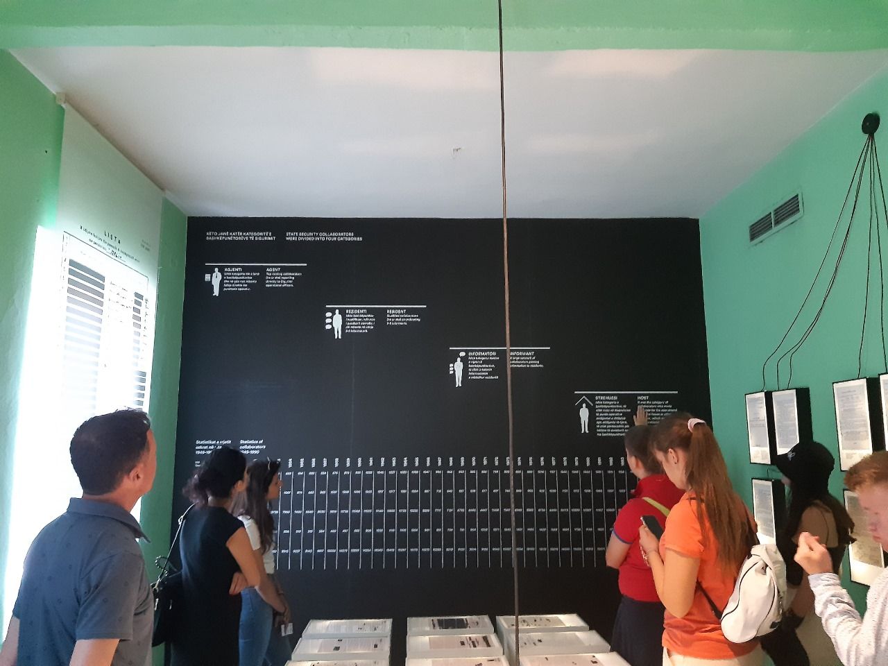 Visit to "Bunk'art 1/2" and "House with Leaves".