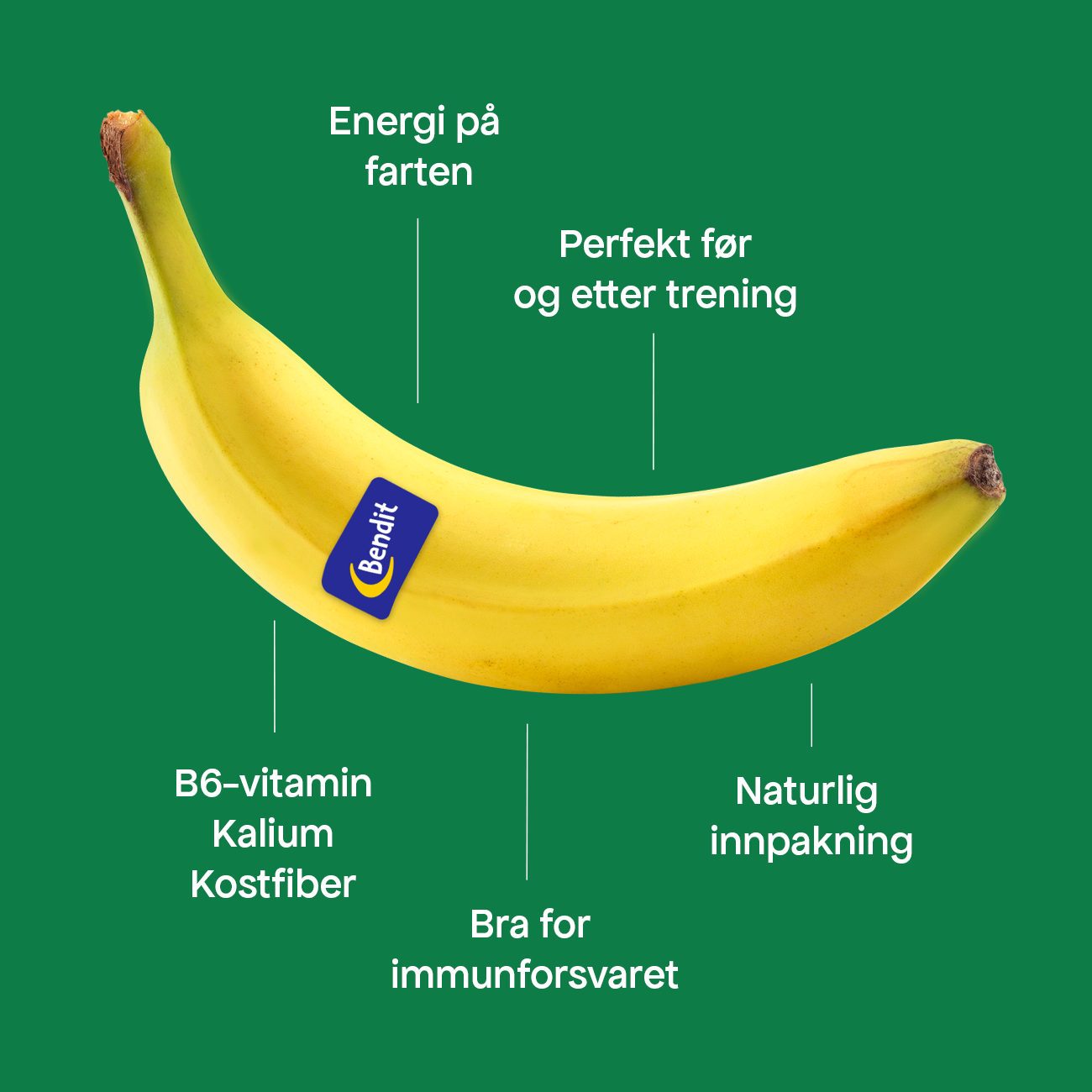 Gul banan på grønn bakgrunn, med helsefordeler.
