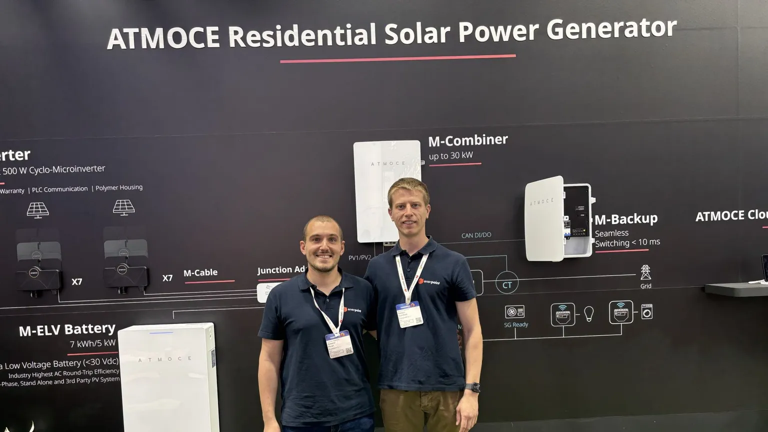 team Enerpoint allo stand Atmoce a Intersolar 2025