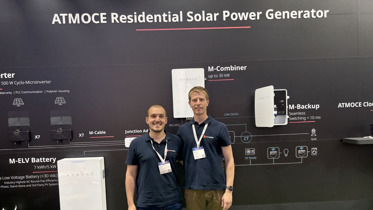 team Enerpoint allo stand Atmoce a Intersolar 2025
